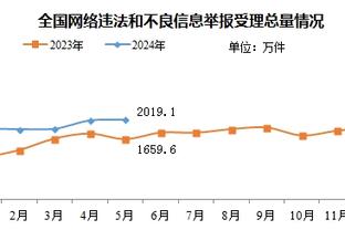 kaiyun中国官方网截图2